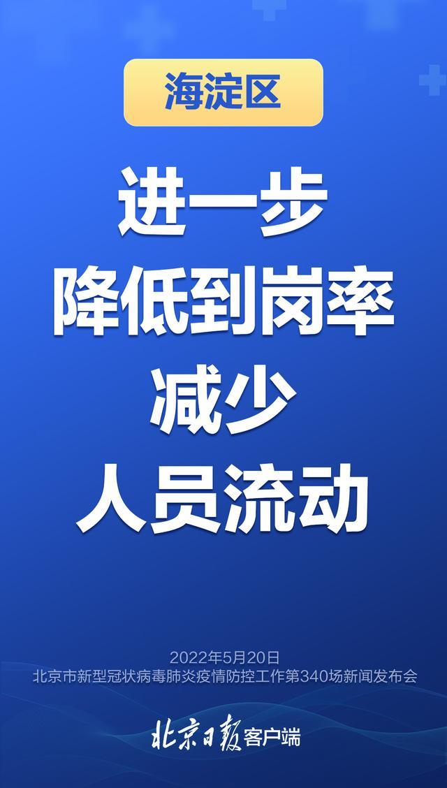 北京市疫情人數最新動態分析，北京市疫情人數動態更新及分析