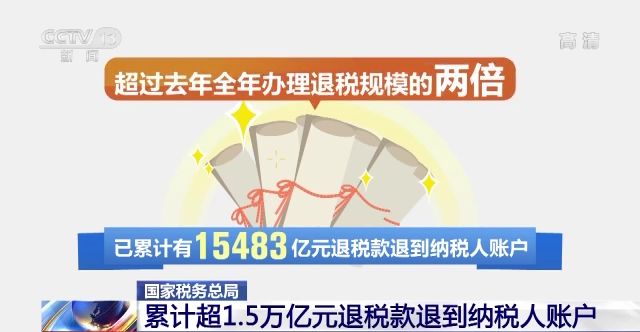 稅務(wù)企業(yè)退稅最新政策解析，稅務(wù)企業(yè)退稅最新政策深度解析