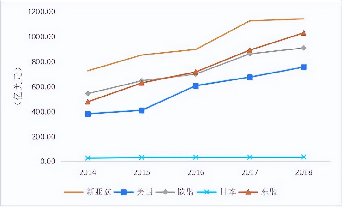 我國經濟發展現狀最新分析，我國經濟發展現狀深度解析報告