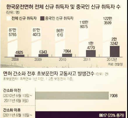 韓國(guó)去中國(guó)最新政策，深化交流與合作的新篇章，韓國(guó)最新赴華政策，深化兩國(guó)交流與合作的新篇章