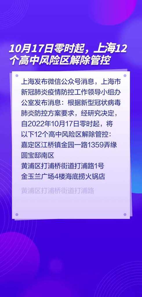 最新中風險地區名單上海，疫情動態與應對策略，上海最新中風險地區名單公布，疫情動態及應對策略揭秘