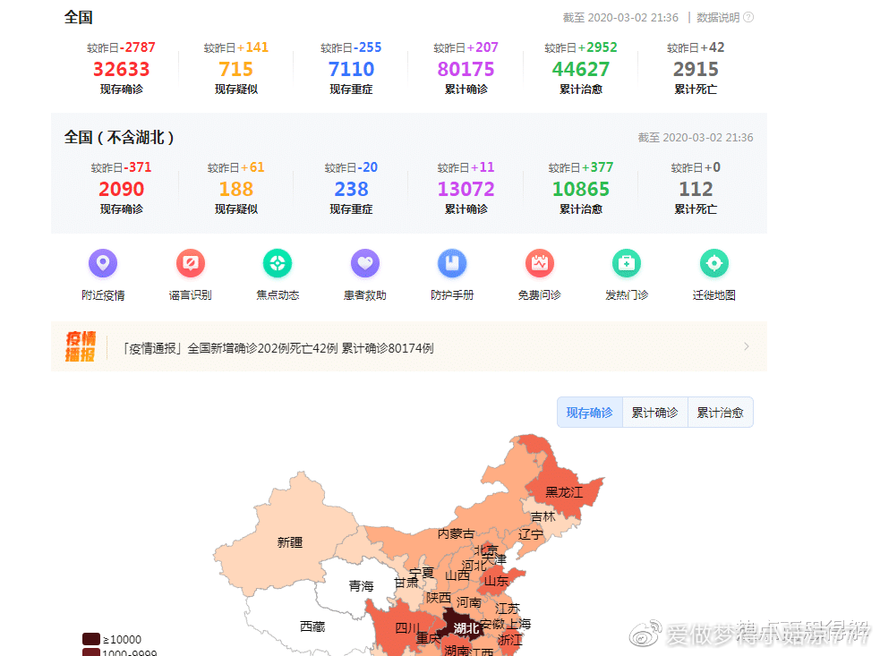 疫情全國(guó)最新更新情況，全國(guó)最新疫情更新情況概覽