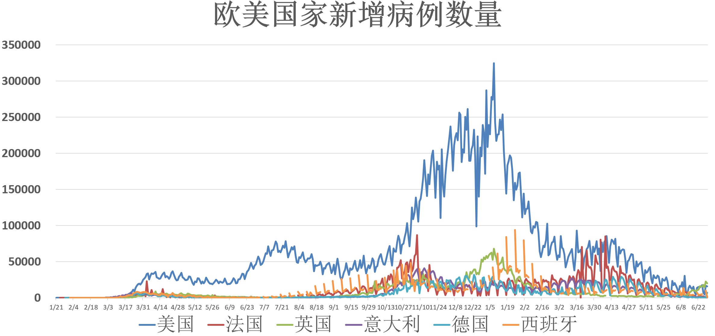 美國最新疫情動態(tài)，聚焦6月30日的數(shù)據(jù)報告，美國最新疫情動態(tài)，聚焦六月末數(shù)據(jù)報告分析