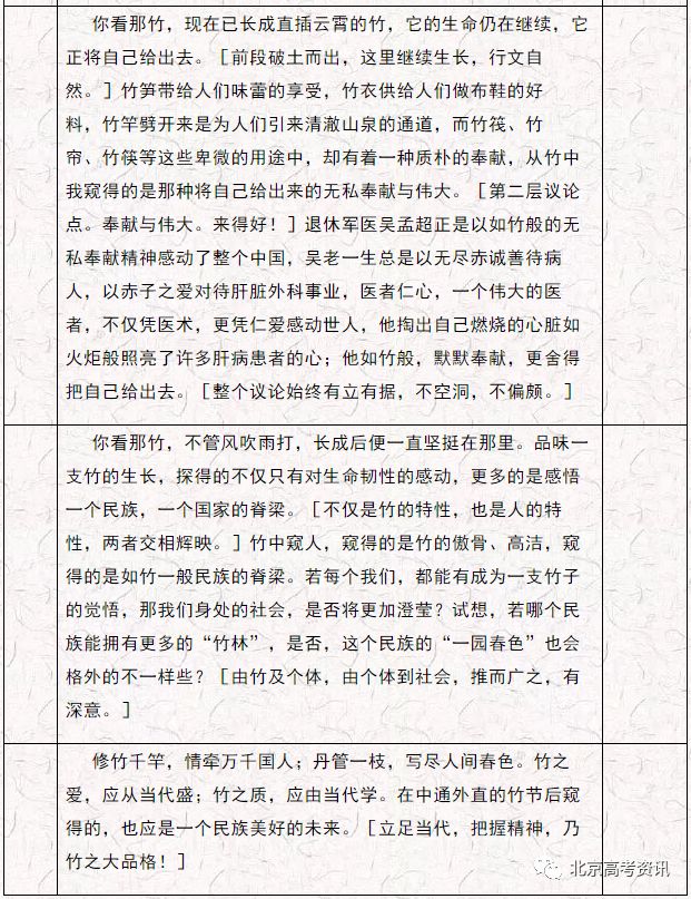 最新高考作文預(yù)測(cè)題目及其啟示，最新高考作文預(yù)測(cè)題目及其深層啟示