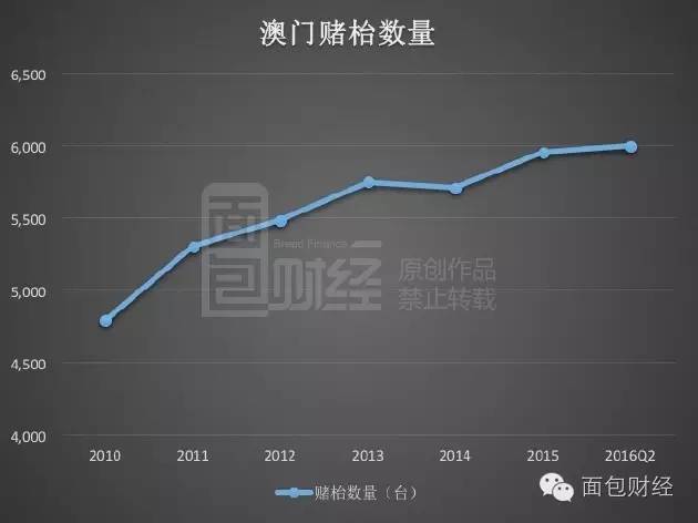 澳門最準的數(shù)據(jù)免費公開，探索信息的力量與公開透明的重要性，澳門數(shù)據(jù)公開揭秘，信息力量與透明度的探索之旅