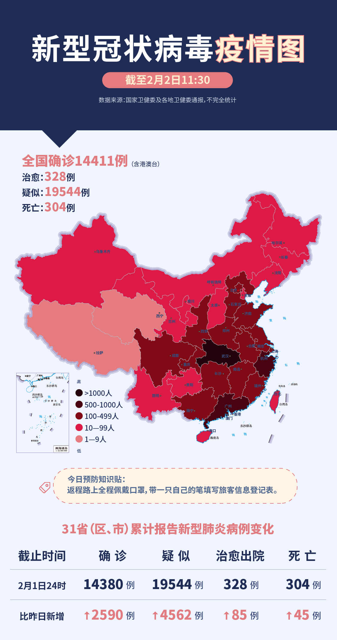 最新新冠疫情重災區，挑戰與應對策略，新冠疫情重災區挑戰及應對策略最新報告