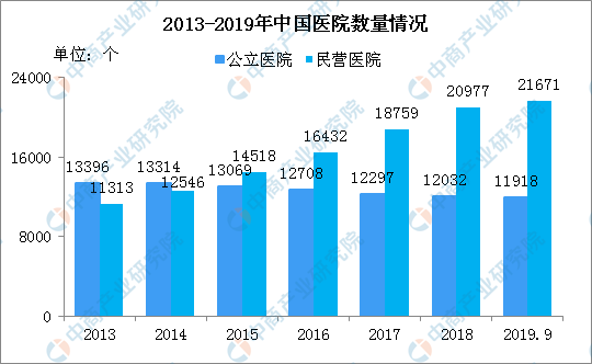 據國家衛健委最新數據，揭示我國衛生健康事業的新進展與挑戰，國家衛健委最新數據揭示，衛生健康事業的新進展與挑戰綜述