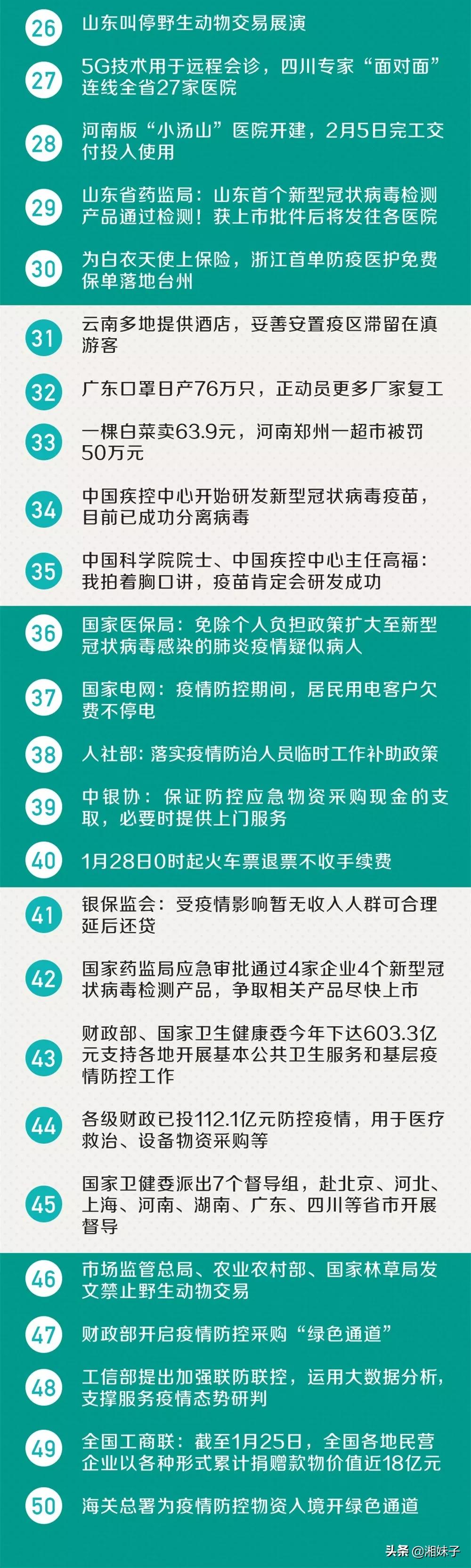 國(guó)內(nèi)疫情最新消息新增，全面應(yīng)對(duì)，積極應(yīng)對(duì)疫情挑戰(zhàn)，全面應(yīng)對(duì)新冠疫情挑戰(zhàn)，最新國(guó)內(nèi)新增病例消息