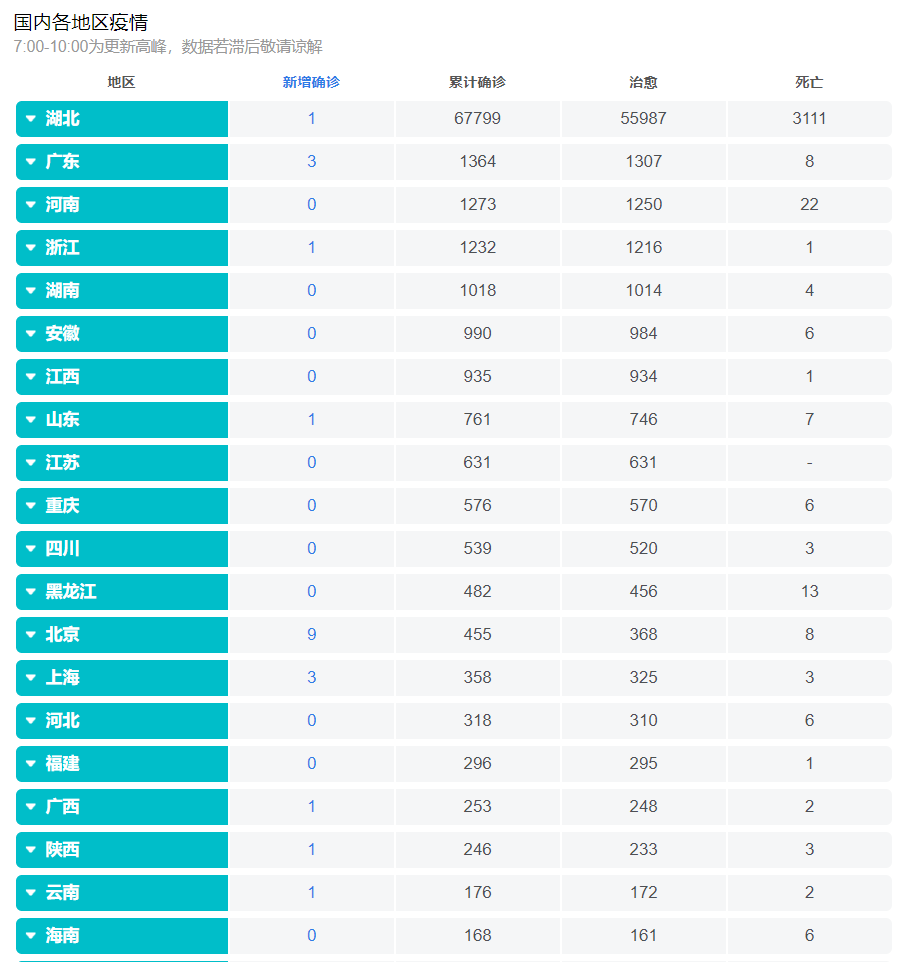 新增疫情最新消息今天，全球抗疫形勢與應對策略分析，全球抗疫形勢最新動態(tài)，今日疫情消息與應對策略分析