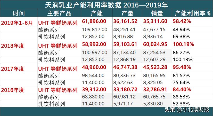 妙可藍(lán)多股票最新公告深度解析，妙可藍(lán)多股票最新公告深度解讀