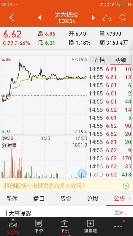 遠大控股股票最新消息全面解析，遠大控股股票最新動態全面解讀