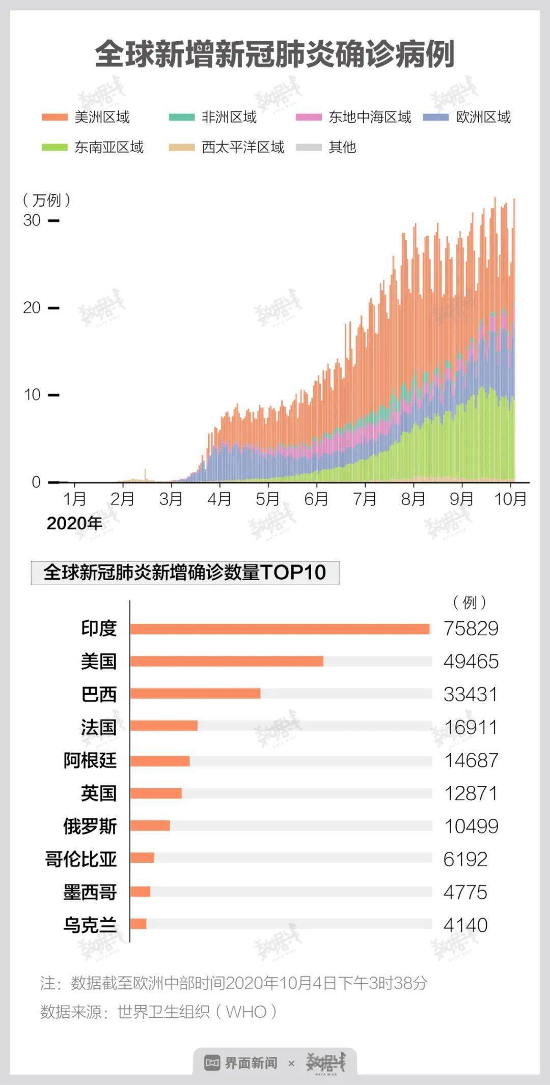 中國(guó)新冠疫情最新數(shù)據(jù)深度解析，中國(guó)新冠疫情最新數(shù)據(jù)深度剖析報(bào)告