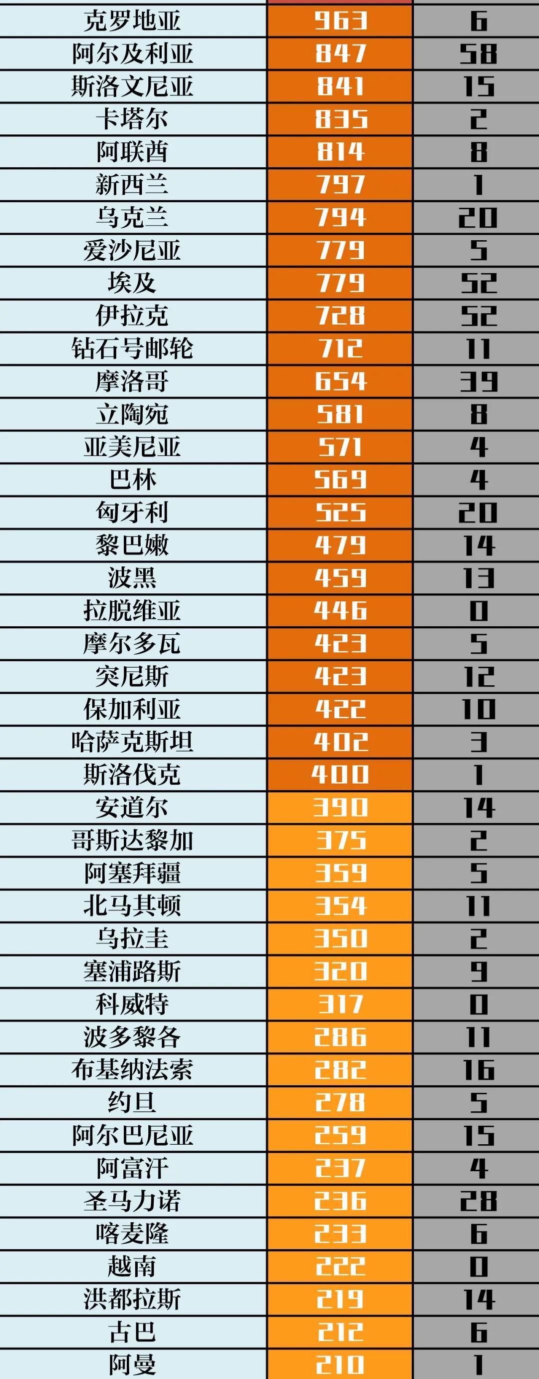 美國疫情最新消息，挑戰與應對策略，美國疫情最新動態，挑戰與應對策略