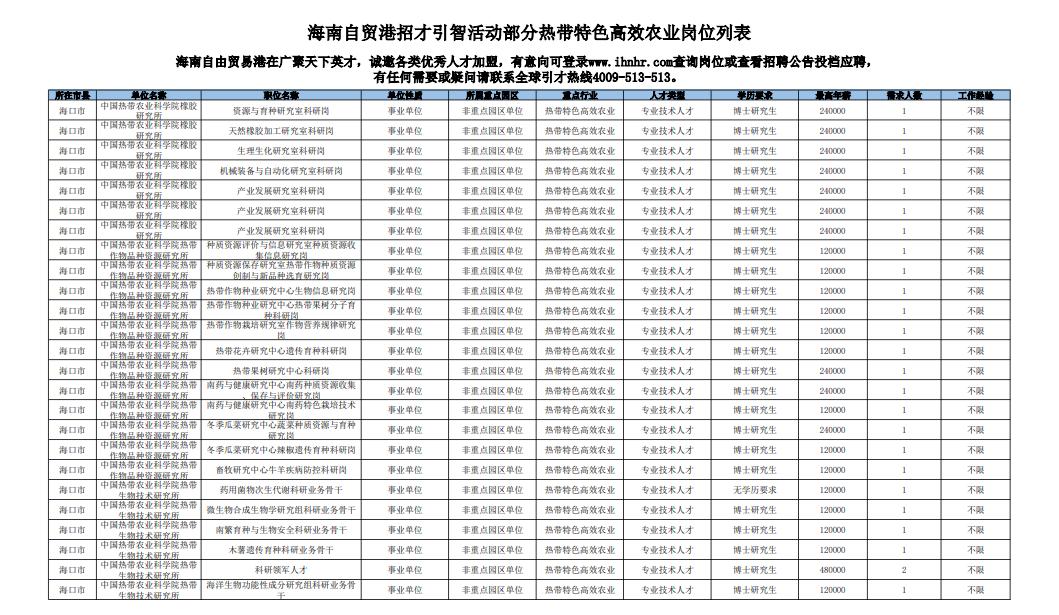 農業招聘網最新招聘動態及其影響，農業招聘網最新招聘動態及其行業影響分析