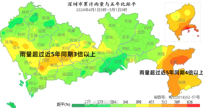 深圳最新天氣預(yù)報，深圳最新天氣預(yù)報概覽