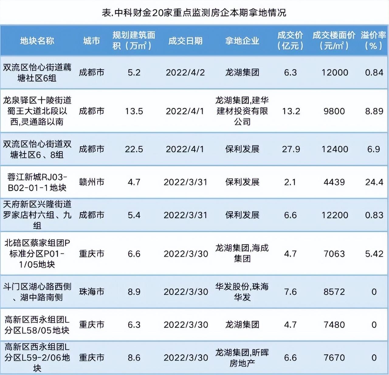 華發(fā)股份最新消息綜述，華發(fā)股份最新消息綜合報(bào)告