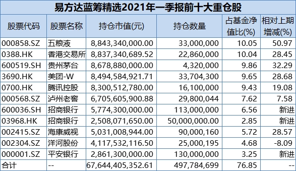 林園貴州百靈持倉深度解析，林園貴州百靈持倉全面解析