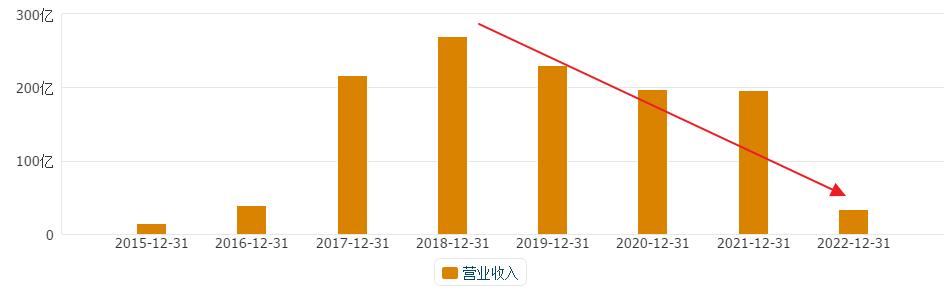 央企科技龍頭股票，市場引領者與未來投資焦點，央企科技龍頭股票，市場引領者與投資焦點之選