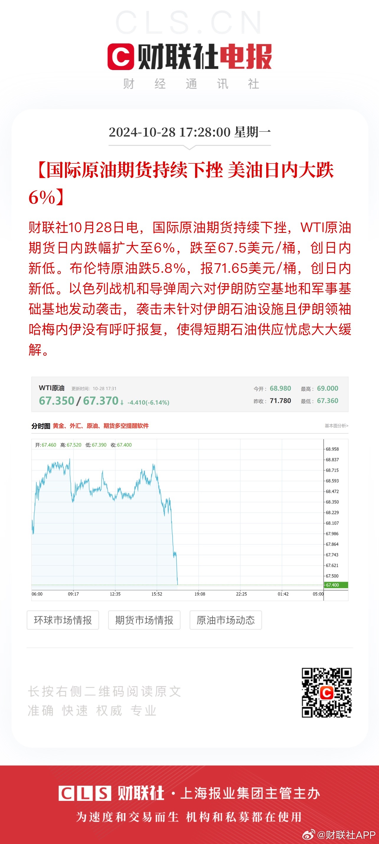 國(guó)際原油最新行情分析，國(guó)際原油行情最新解析