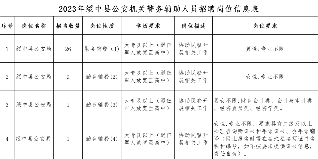 綏中最新招聘動(dòng)態(tài)及人才市場(chǎng)分析，綏中最新招聘動(dòng)態(tài)與人才市場(chǎng)分析概覽