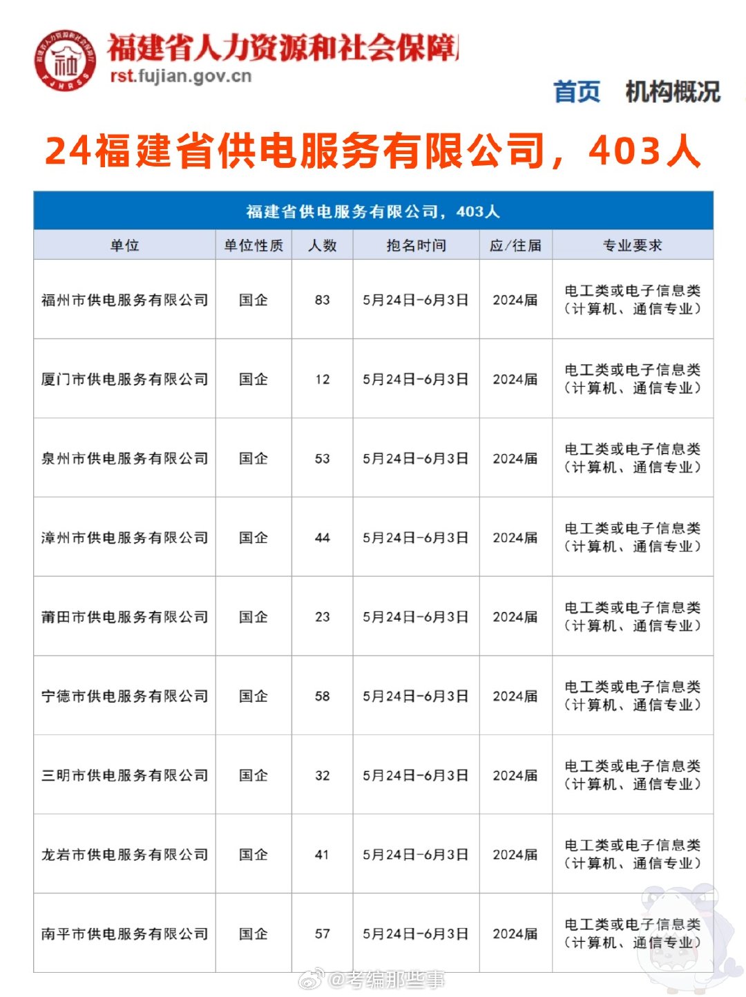 霞浦招聘網(wǎng)最新招聘動(dòng)態(tài)及其影響，霞浦招聘網(wǎng)最新招聘動(dòng)態(tài)及其區(qū)域影響力分析