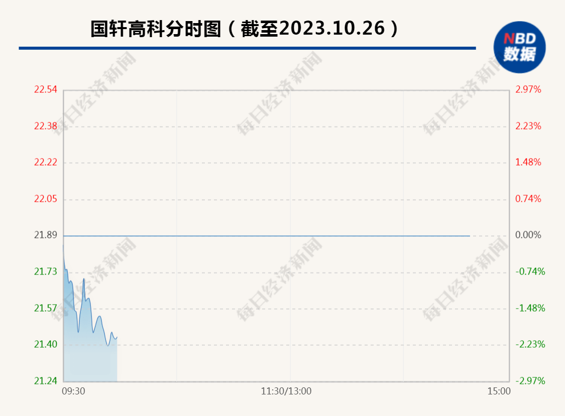 國軒高科最新消息，引領(lǐng)行業(yè)變革，塑造未來能源格局，國軒高科引領(lǐng)行業(yè)變革，塑造未來能源格局新篇章