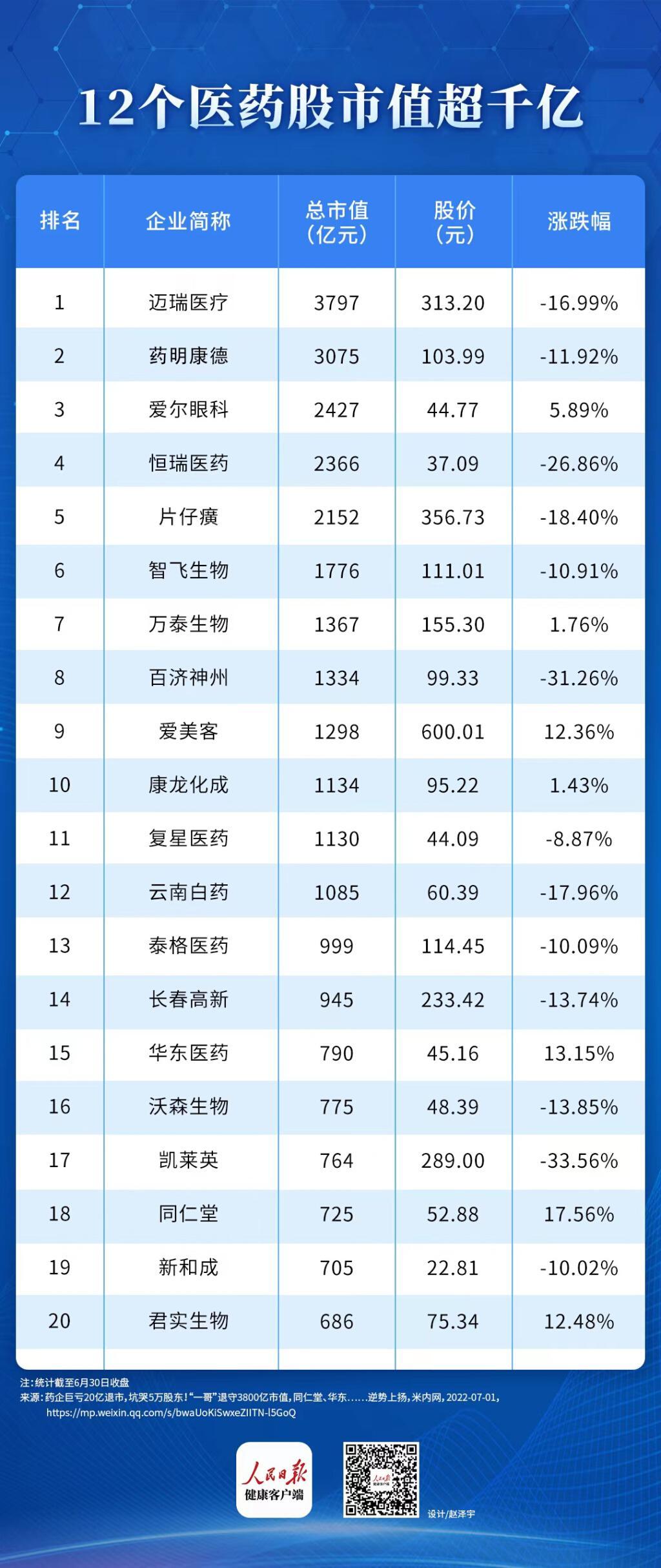 片仔癀最新消息，展現(xiàn)強大發(fā)展?jié)摿?，引領中藥行業(yè)邁向新高度，片仔癀展現(xiàn)強大發(fā)展?jié)摿?，引領中藥行業(yè)創(chuàng)新高峰的最新消息