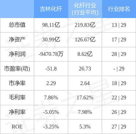 吉林化纖最新消息，引領(lǐng)行業(yè)變革，塑造未來纖維新篇章，吉林化纖引領(lǐng)行業(yè)變革，開啟未來纖維新篇章