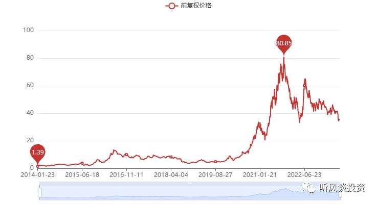 天賜材料最新消息，引領(lǐng)行業(yè)變革，塑造未來新材料領(lǐng)域的新篇章，天賜材料引領(lǐng)變革，開啟新材料領(lǐng)域新篇章