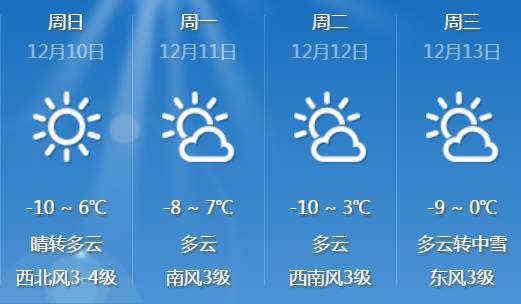 太原最新天氣預(yù)報(bào)，太原最新天氣預(yù)報(bào)通知