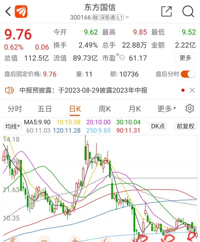 東方國(guó)信最新消息，引領(lǐng)數(shù)字化轉(zhuǎn)型的新動(dòng)態(tài)，東方國(guó)信引領(lǐng)數(shù)字化轉(zhuǎn)型新動(dòng)態(tài)，最新消息揭秘行業(yè)趨勢(shì)