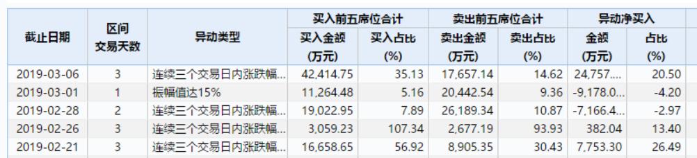 御銀股份最新消息全面解析，御銀股份最新動態(tài)全面解讀