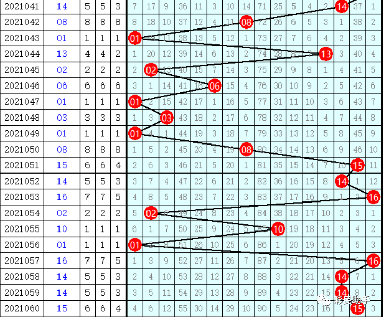 澳門(mén)最快開(kāi)獎(jiǎng)碼，探索背后的秘密與魅力，澳門(mén)最快開(kāi)獎(jiǎng)碼背后的秘密與魅力，探索與警示