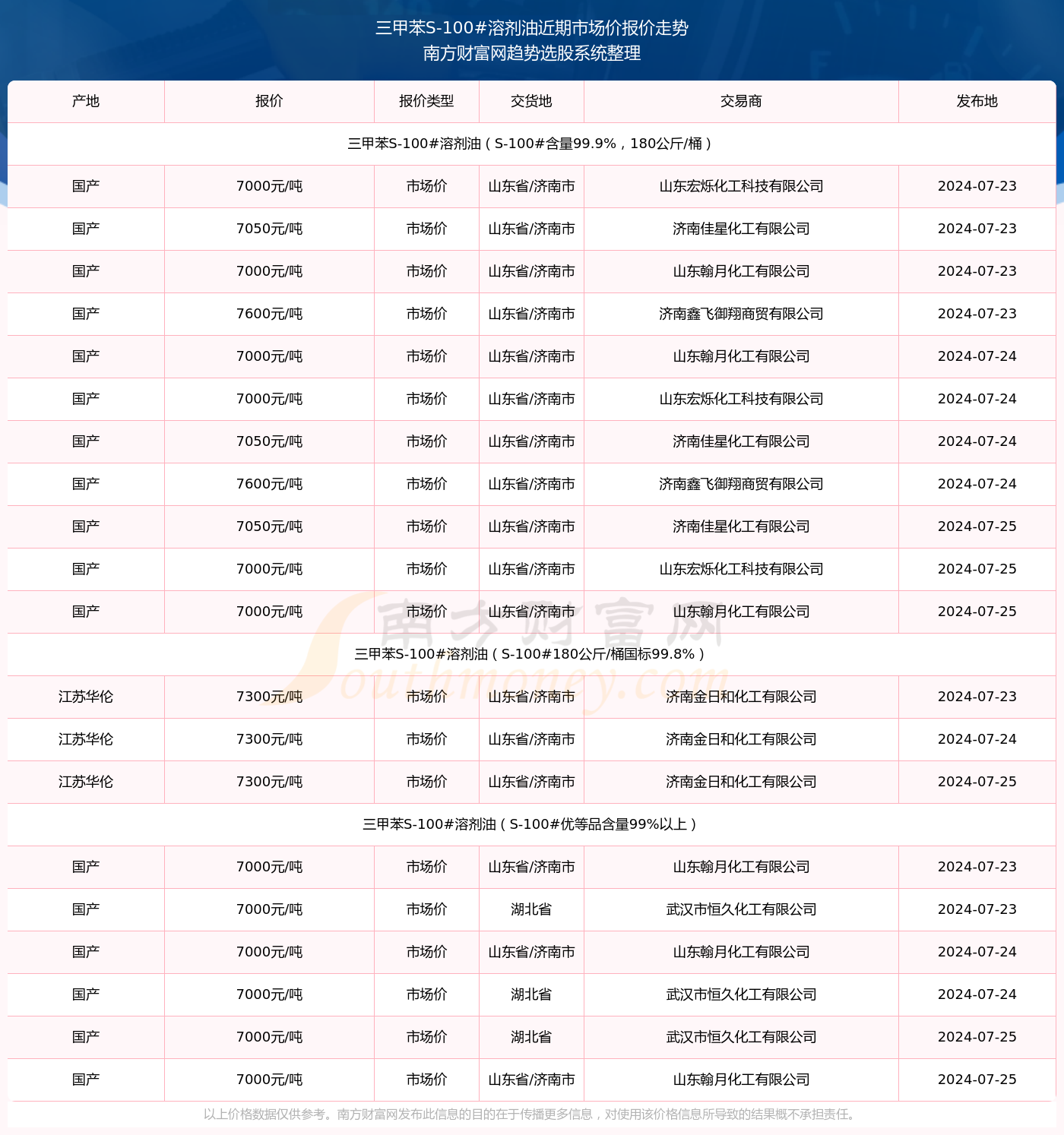 澳門三肖三碼精準100%黃大仙與違法犯罪問題，澳門三肖三碼精準預測與黃大仙，涉及違法犯罪問題的探討