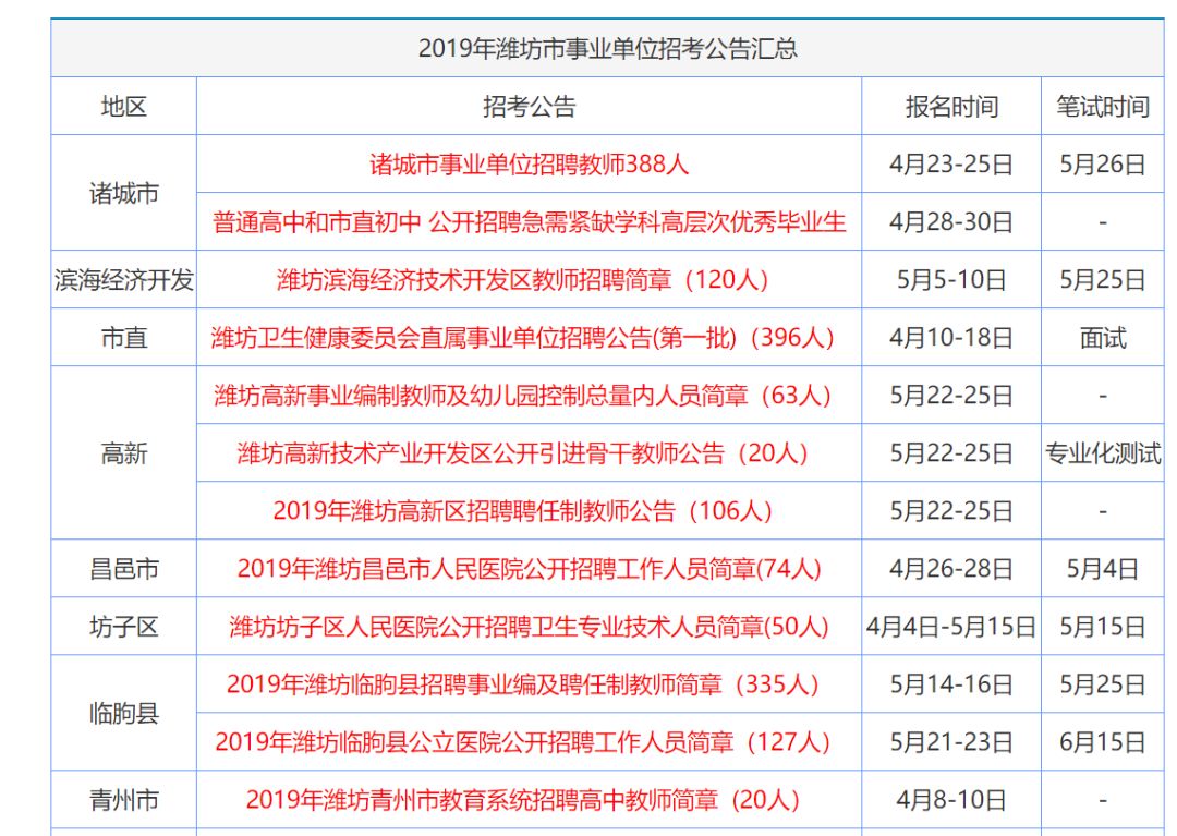 資料大全正版資料203年免費，助力知識共享與學習的革命性資源，203年正版資料免費共享，推動知識革命的資源助力學習與發(fā)展