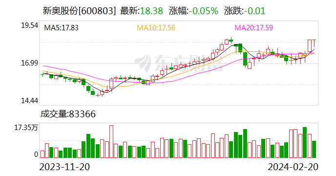 新奧門天天開獎(jiǎng)資料大全——揭開犯罪的面紗，新奧門天天開獎(jiǎng)資料背后的犯罪問題揭秘