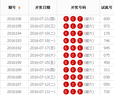 揭秘王中王開(kāi)獎(jiǎng)最新玄機(jī)，數(shù)字組合77777與88888的奧秘，揭秘王中王開(kāi)獎(jiǎng)數(shù)字奧秘，77777與88888的玄機(jī)探索