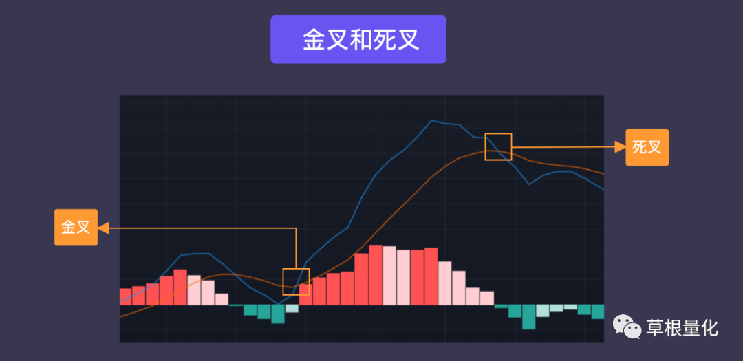 量化交易案例圖解，揭示交易策略與決策過程，量化交易案例圖解，揭秘交易策略與決策流程