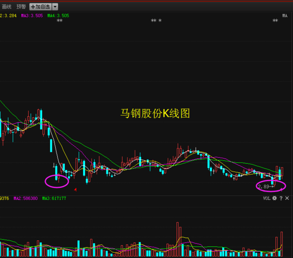 馬鋼股份最新消息綜述，馬鋼股份最新消息綜述，行業動態與發展展望