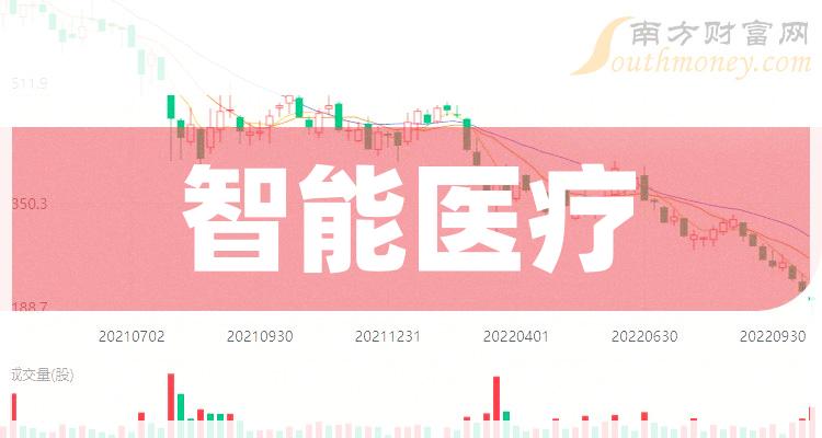 樂心醫療最新消息綜述，樂心醫療最新消息綜述，動態更新與深度解析