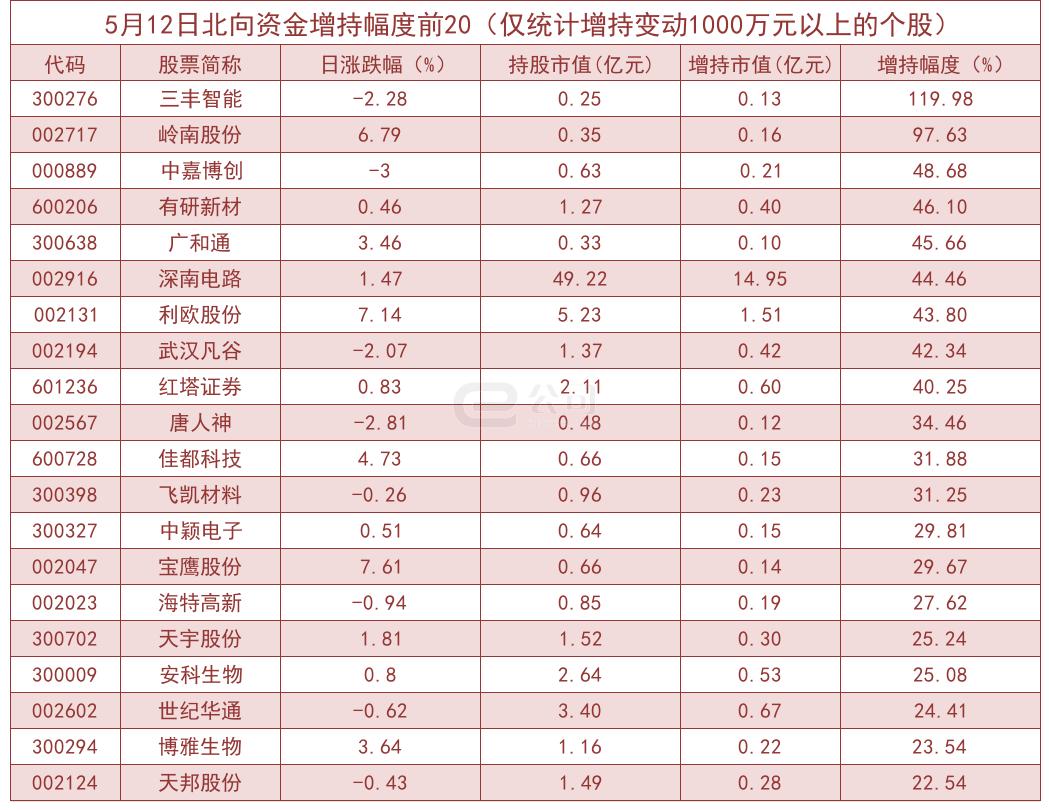 中嘉博創最新消息全面解析，中嘉博創最新動態全面解析