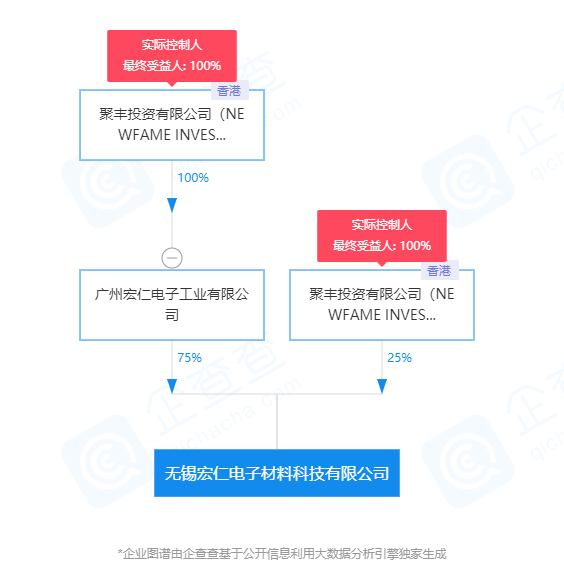 wuwennan 第2頁