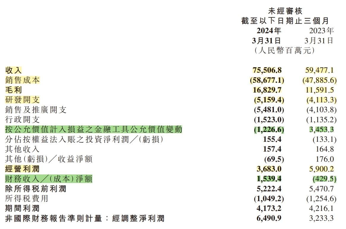 2024澳家婆一肖一特,最新解答方案_HT47.86