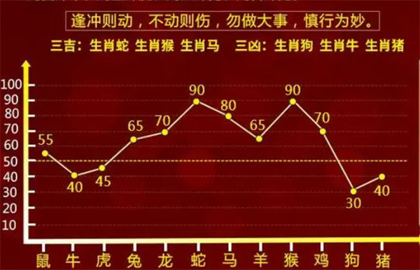 最準一肖一碼100,最新核心解答定義_U17.103