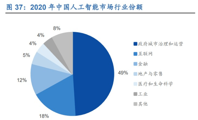 熱點 第476頁