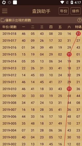 2023年澳門天天開彩免費(fèi)記錄,未來解答解析說明_HT12.180