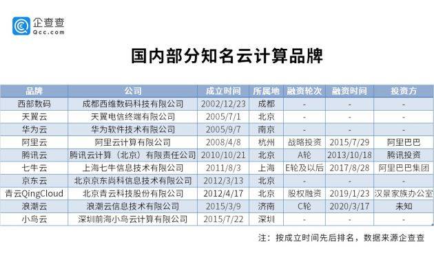 2024全年資料免費(fèi)大全功能，全面執(zhí)行計(jì)劃數(shù)據(jù)_Prestige83.63.3