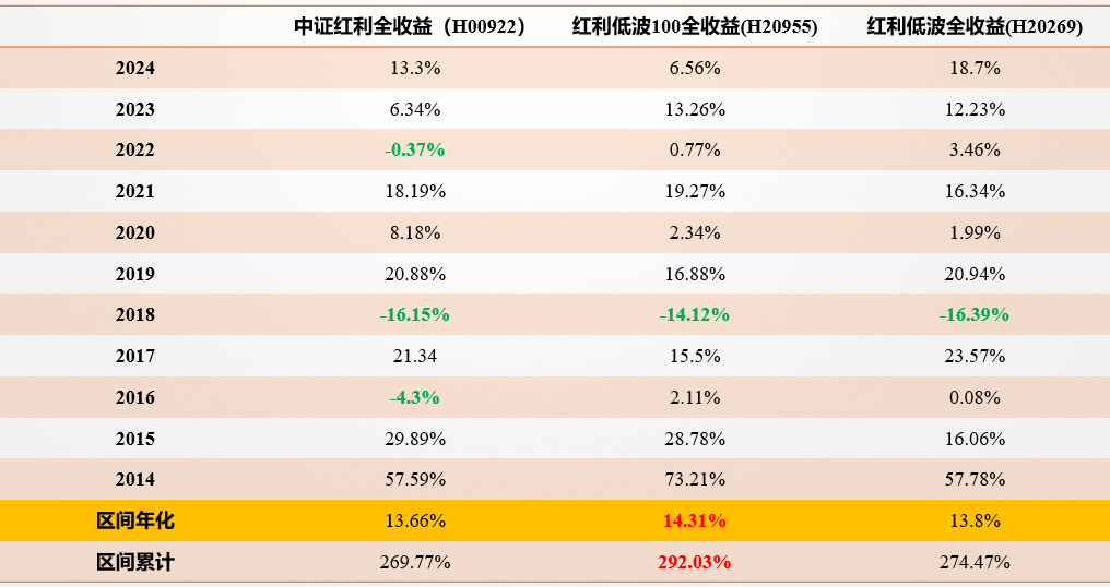 2024年新澳免費(fèi)資料,戰(zhàn)略方案優(yōu)化_7DM15.77