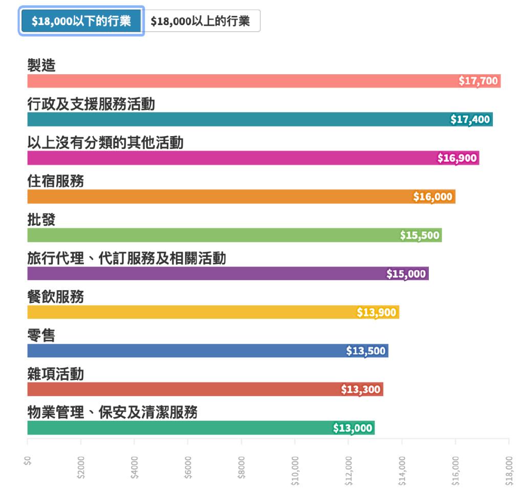 香港最準100‰免費,深入執(zhí)行方案數(shù)據(jù)_Max95.724