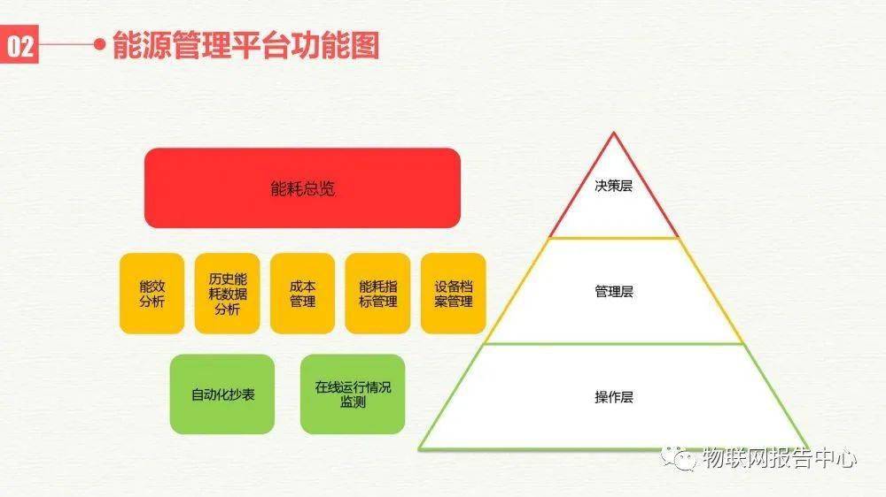 新澳精準(zhǔn)資料免費(fèi)提供510期，深度策略應(yīng)用數(shù)據(jù)_粉絲版54.90.68